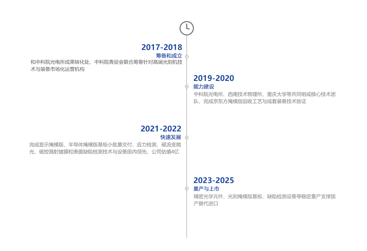 mg冰球突破(中国)官方网站