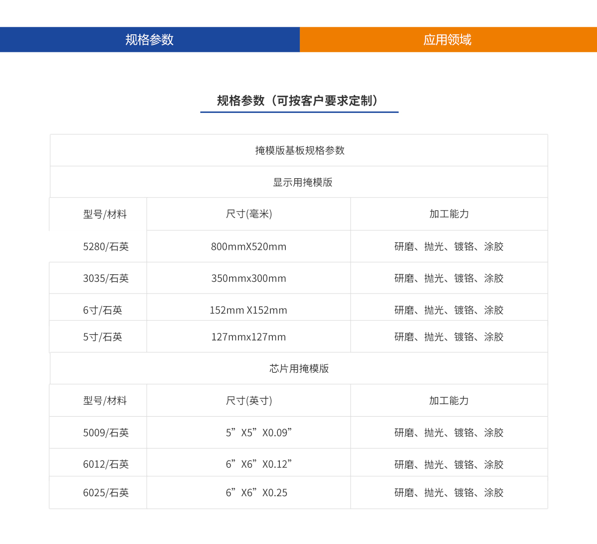 mg冰球突破(中国)官方网站