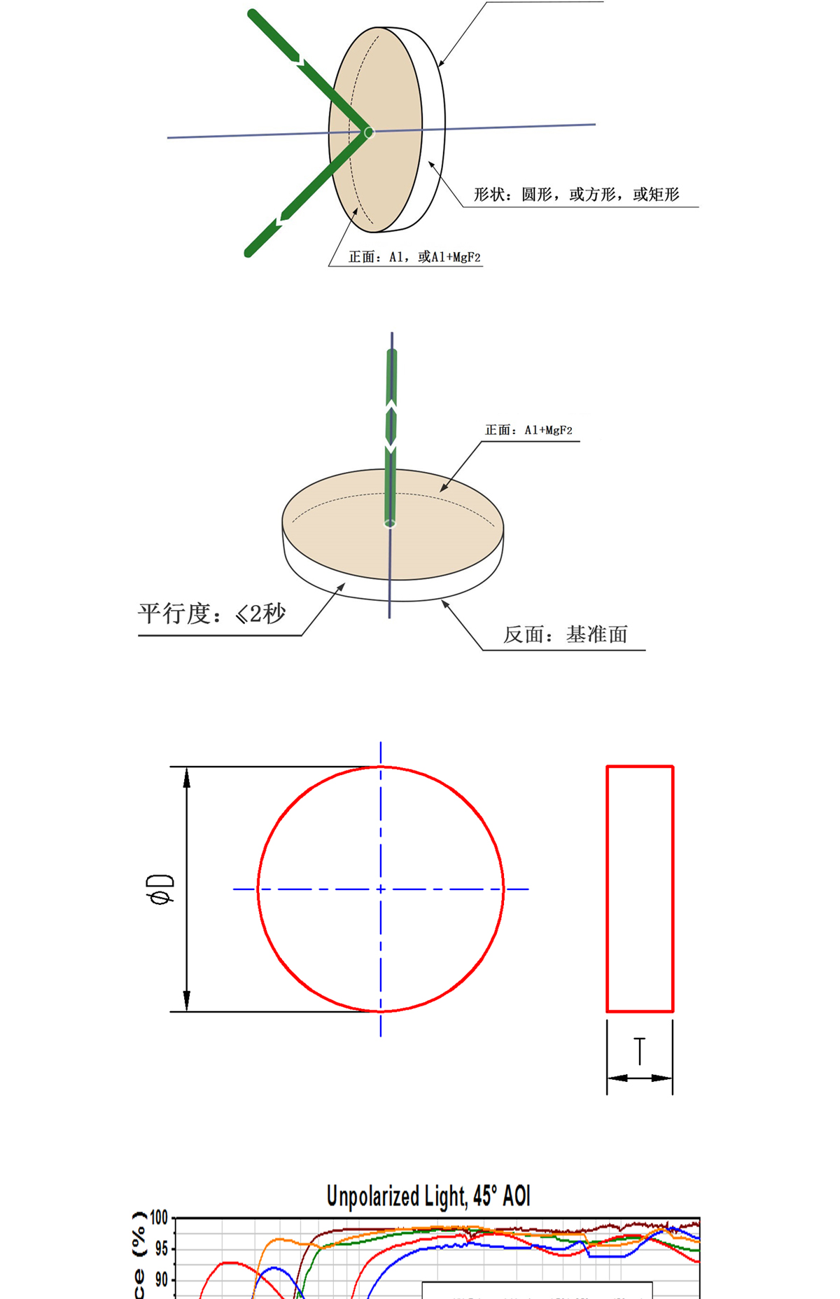 mg冰球突破(中国)官方网站