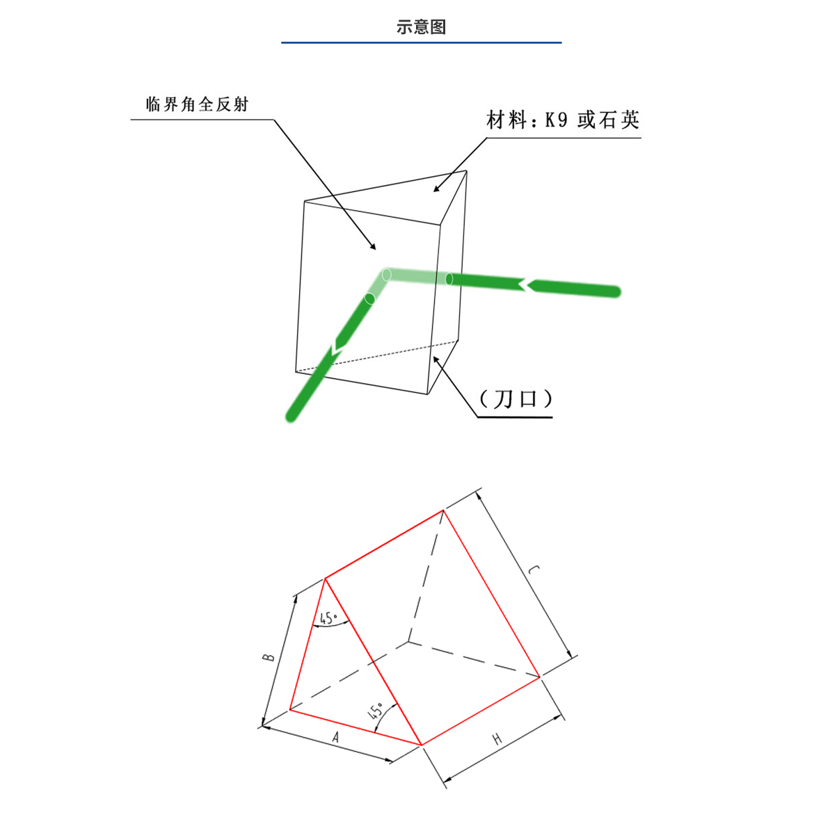 mg冰球突破(中国)官方网站