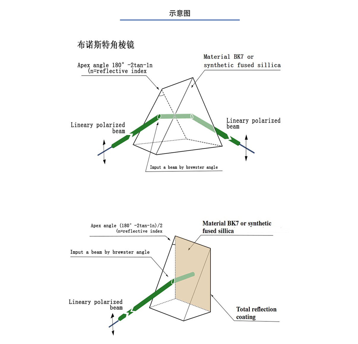 mg冰球突破(中国)官方网站