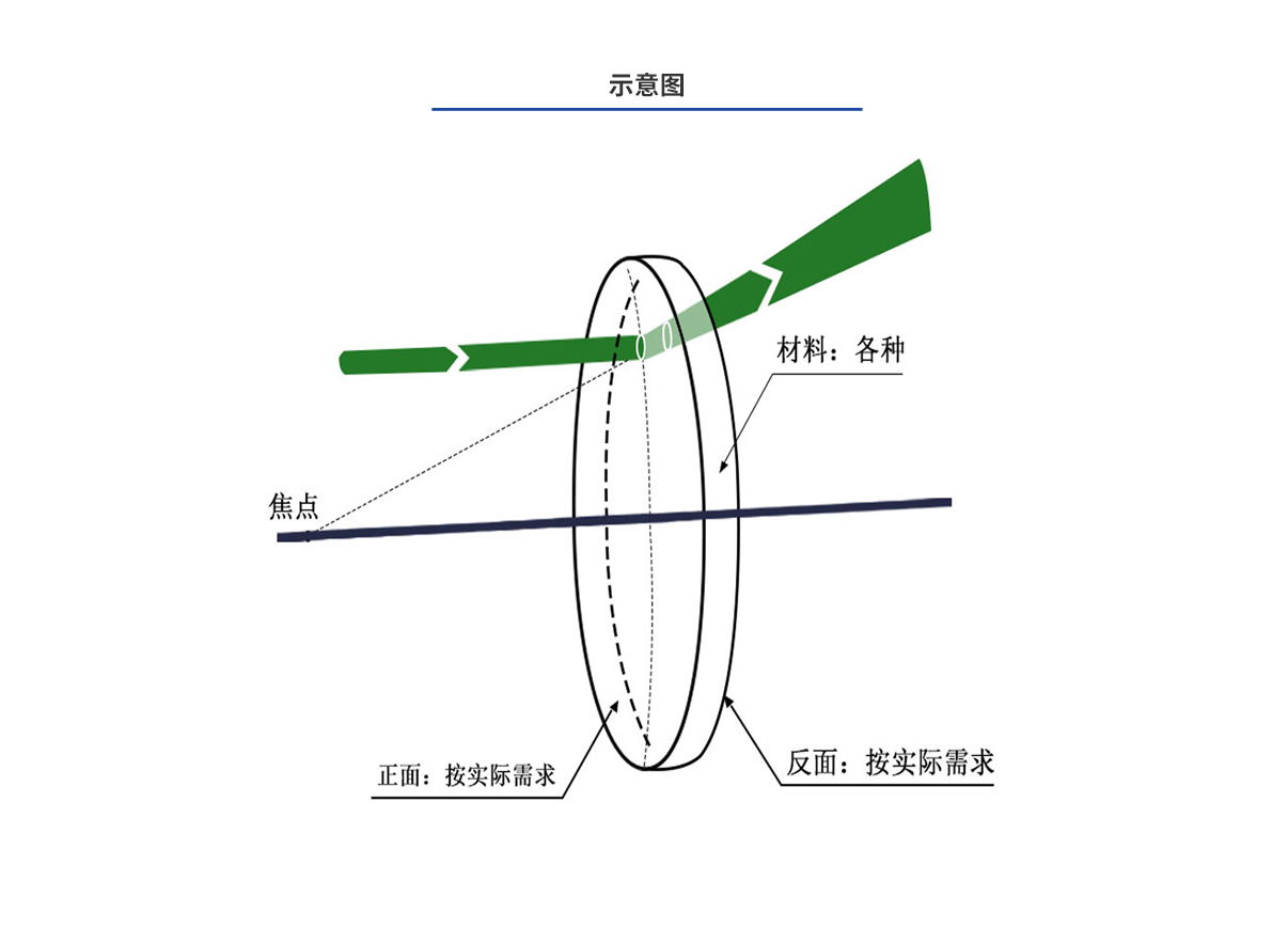 mg冰球突破(中国)官方网站