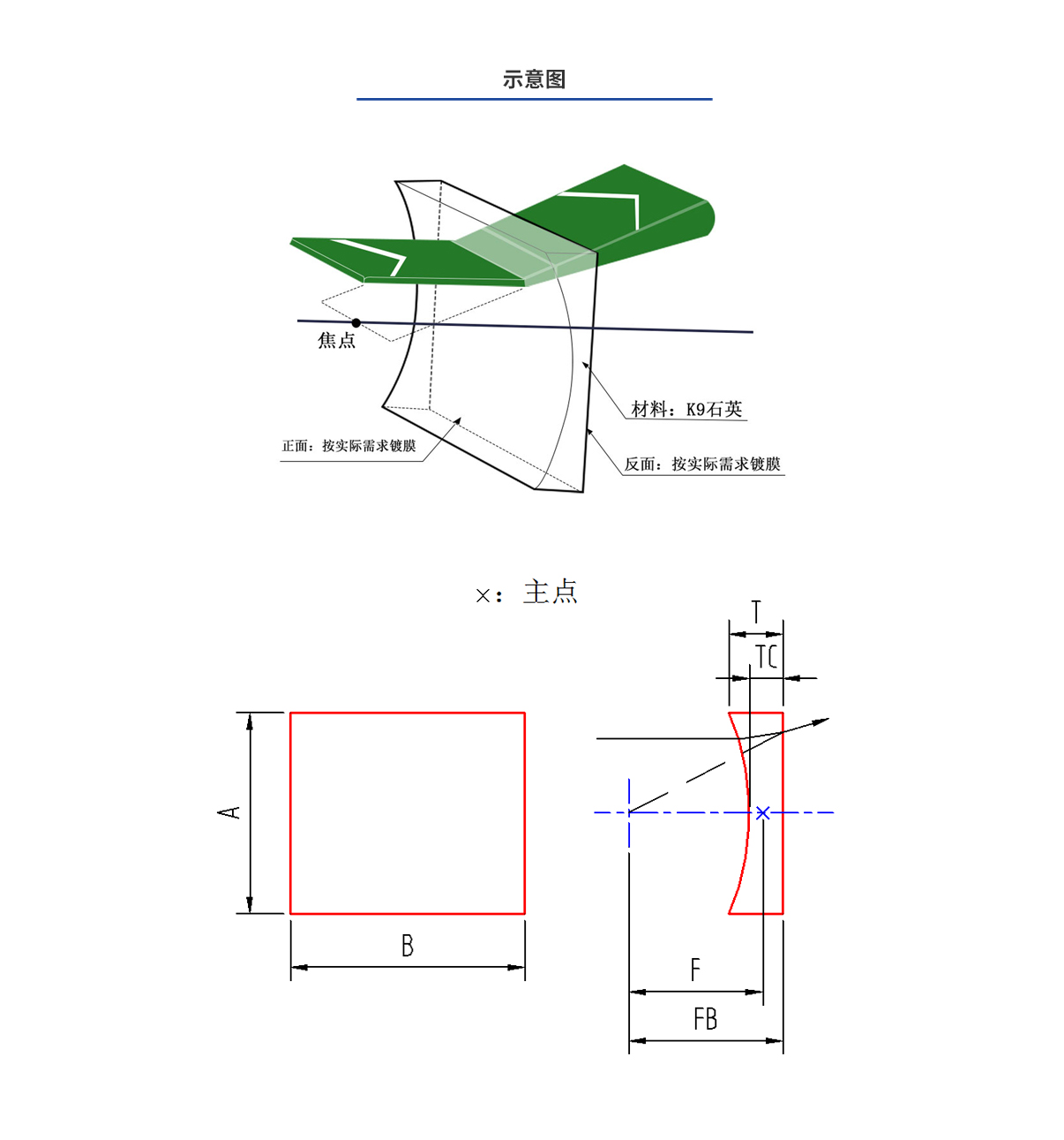 mg冰球突破(中国)官方网站