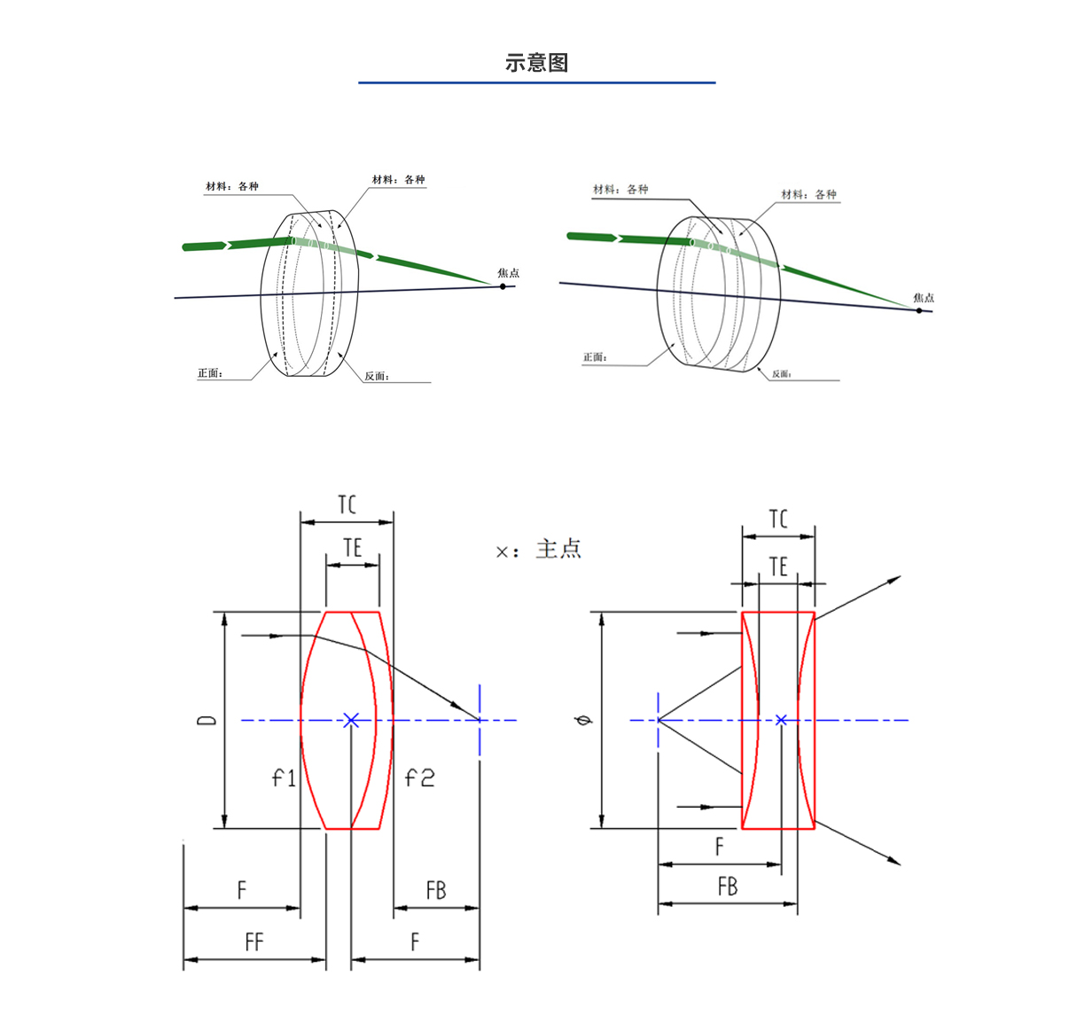 mg冰球突破(中国)官方网站