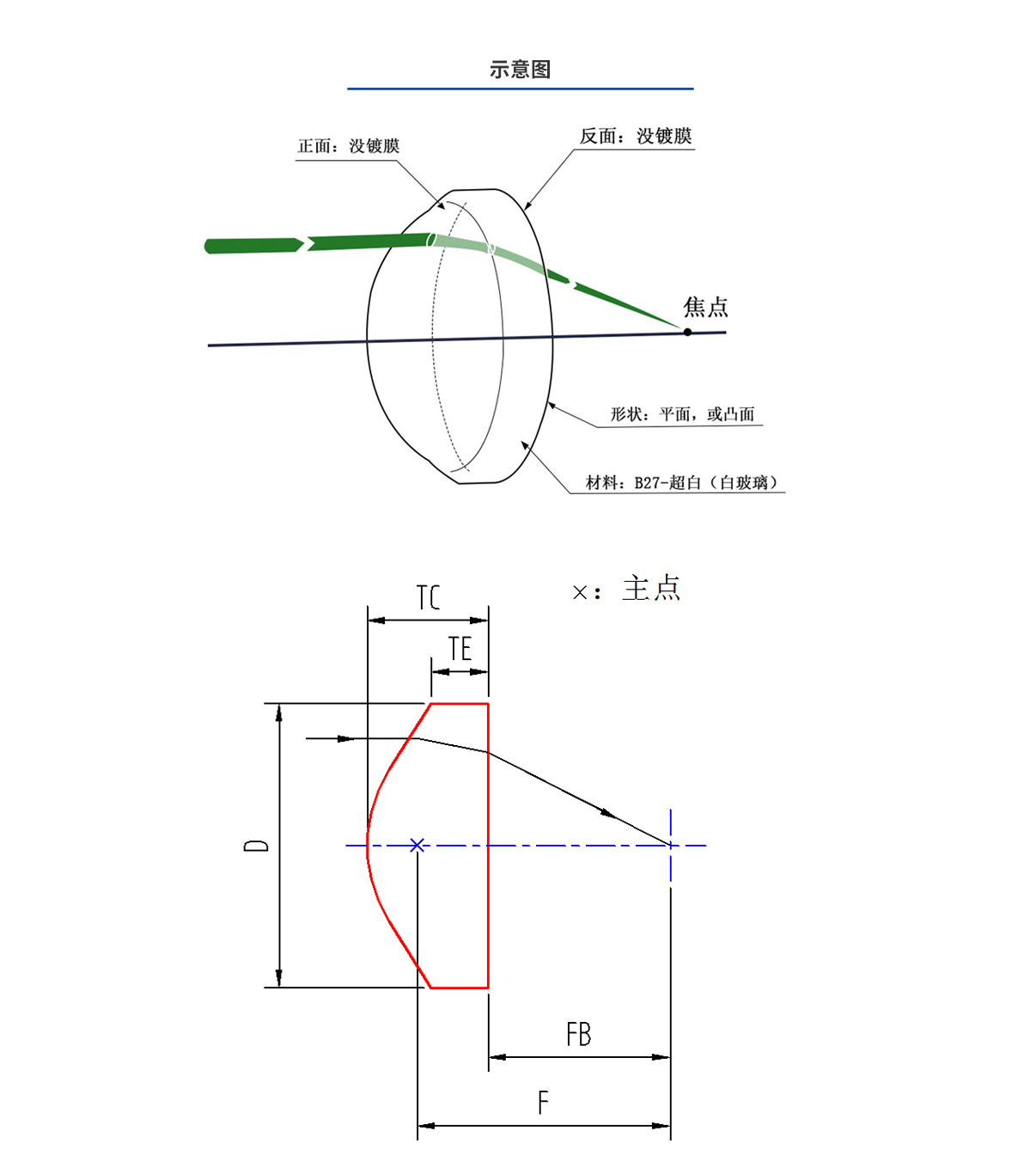 mg冰球突破(中国)官方网站